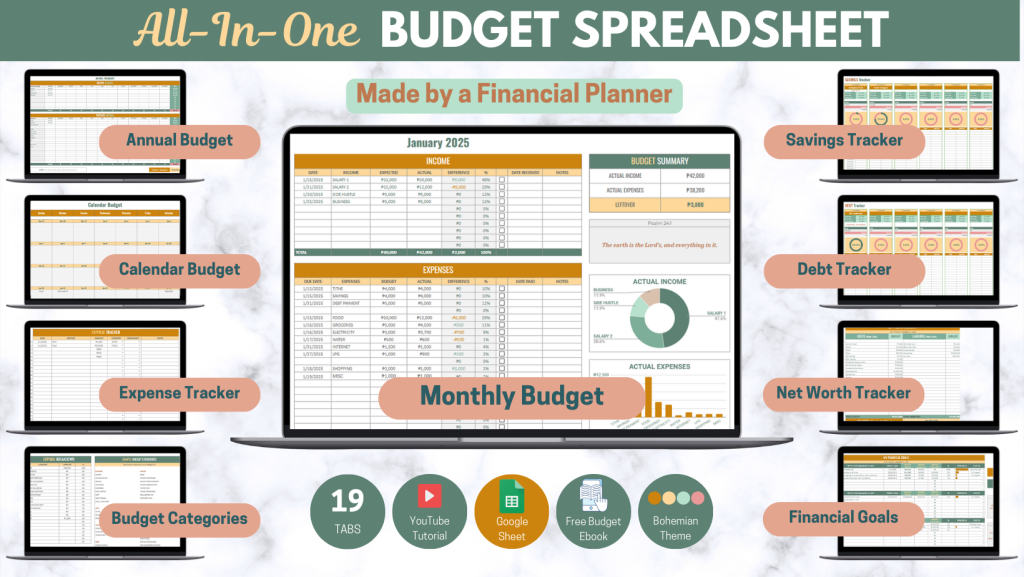 ultimate budget spreadsheet 2025